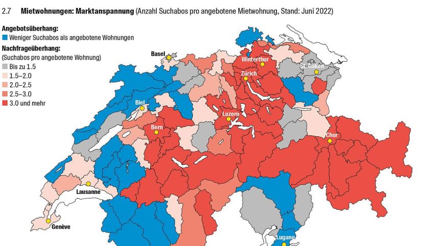 Grafik: Wüest und Partner